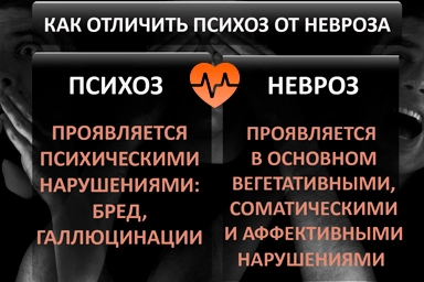 Лечение психоза в Ахтубинске